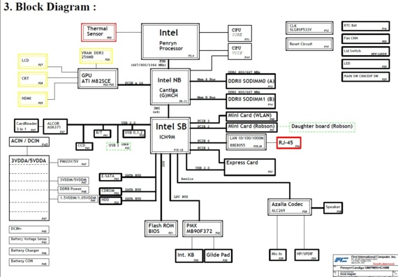 FIC TY640 - rev 0.3 - Motherboard Diagram
